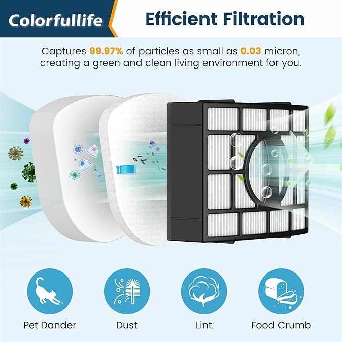 Colorfullife Replacement Filter - Image 2