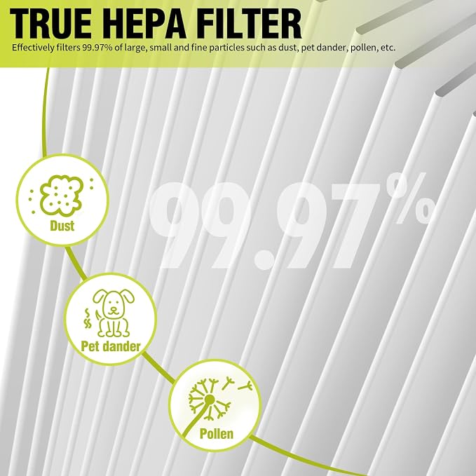 2 PCS HP201 HP202 Replacement Filter Compatible - Image 5