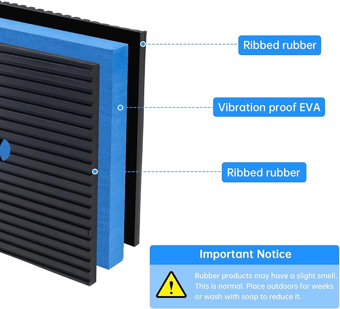 8-Pack Anti-Vibration Pads 4 x 4 x 7/8-inch, Heavy Duty Sound Isolation Ribbed - Image 3