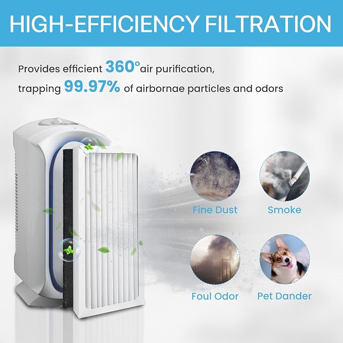 990051000 True Air Filters Replacement Compatible - Image 5
