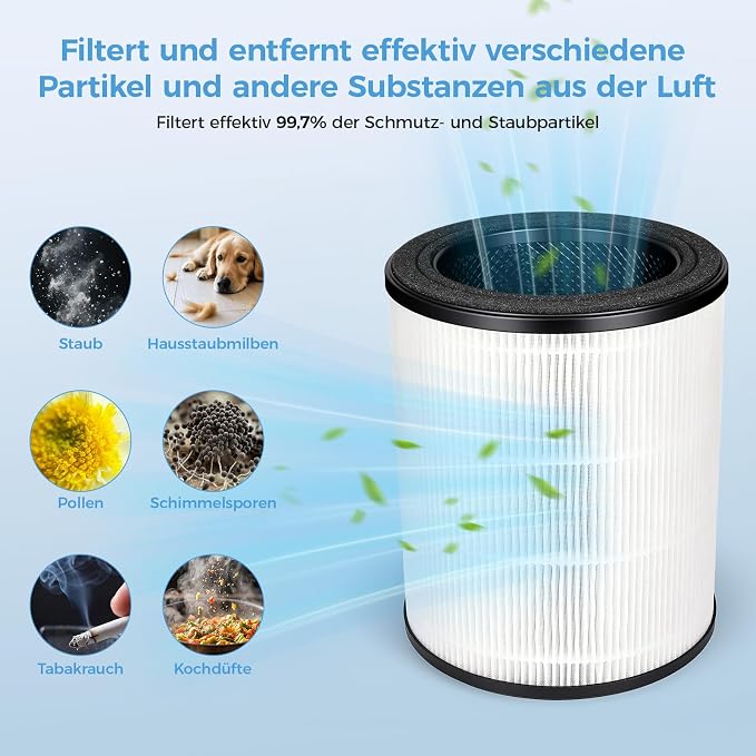 Slevoo Air Purifier Filter Replacement - Image 3