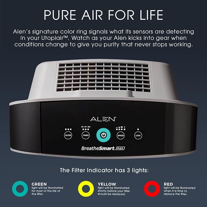 Alen BreatheSmart Flex HEPA Air Purifier - Image 4