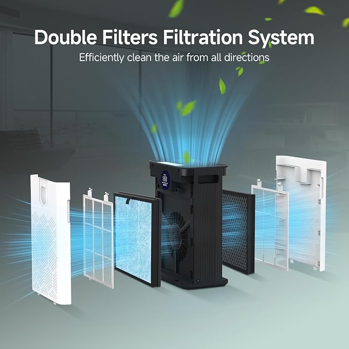 2 Packs AP303 AP304 Replacement Filter Compatible - Image 4
