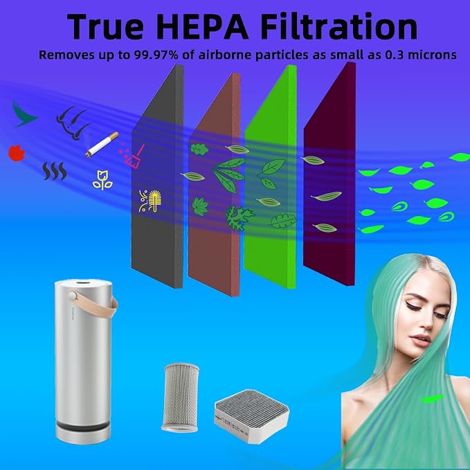 Freairpilot 2PCS Air Filter Replacement - Image 9