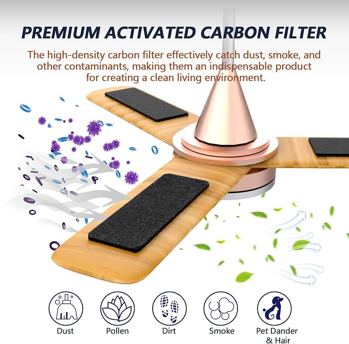 Ceiling Fan Filters for Blades, Easily Sticks Unscented Air Filters for Common - Image 2