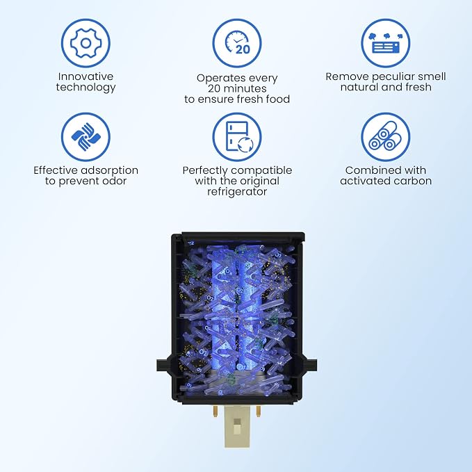 GLACIER FRESH Replacement for Sub-Zero Refrigerator Air Purification Cartridge - Image 2