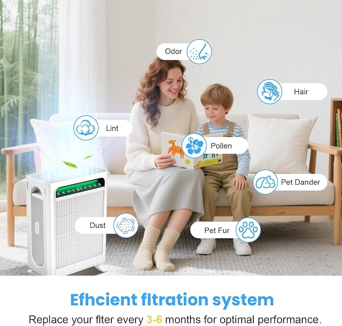 2 Pack Upgraded APH4000 Replacement Filters Compatible - Image 7