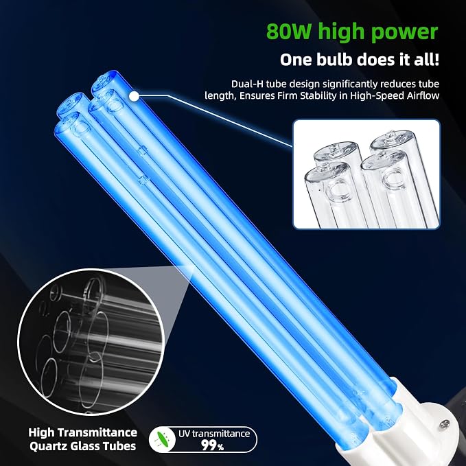 80W UV Light for HVAC Systems - Image 6