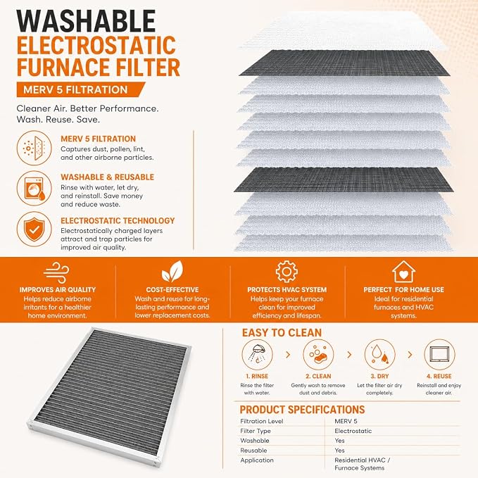 Washable Electrostatic Furnace Air Filter, Reusable HVAC AC Filter - Image 5