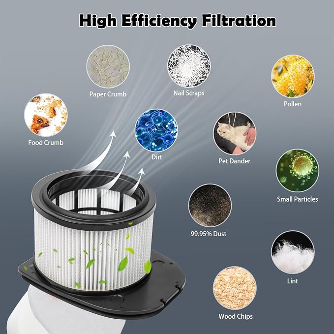 VIEWALL Filter Replacement for Shark Stratos IZ540H, UZ815H Cordless Vacuum - Image 5