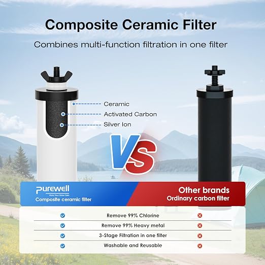 Purewell 8-Stage Gravity Fed Water Filter System, 2.25 Gallon Stainless Steel - Image 3