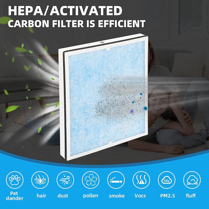 3-Pack HEPA 550 Activated Carbon Filters, MERV 13 | Compatible - Image 6
