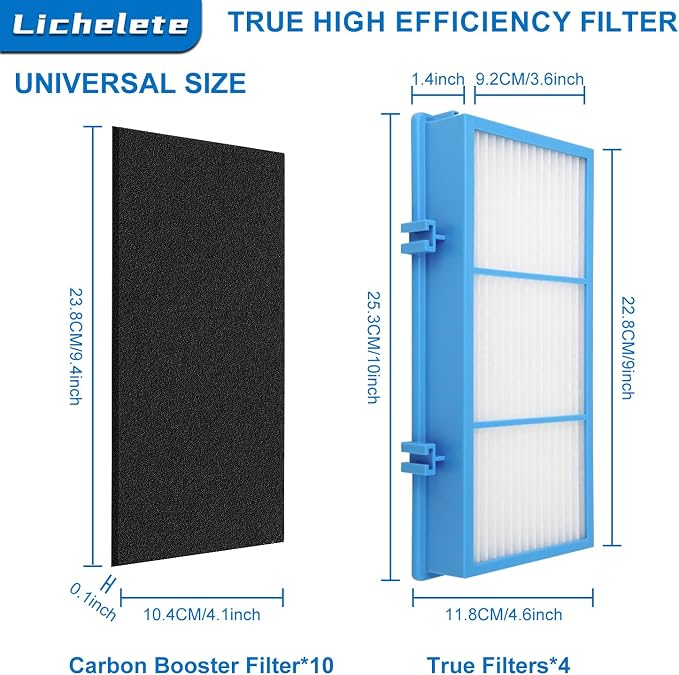 HAPF30AT Filter for Holmes AER1 Type Total Air Puri-fi-er, Compatible - Image 3