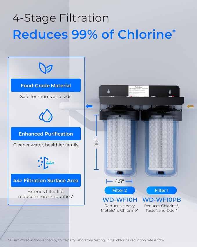 Waterdrop WF10PBH Whole House Water Filter, Compatible - Image 3
