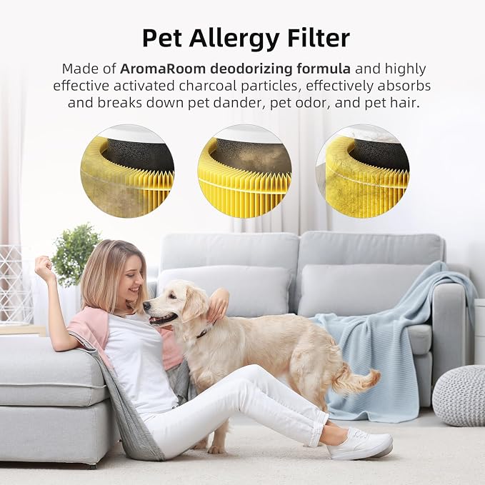 AromaRoom Pet HEPA H13 Air Purifier Filter Replacement, Compatible - Image 4