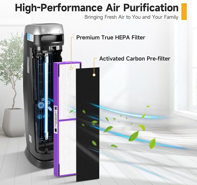 FLT5250PT True HEPA Replacement Filter C Pet, Compatible - Image 3