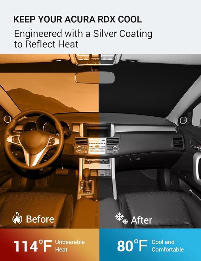 Proadsy 2026 Upgrade Windshield Sun Shade Custom Fit 2007-2012 RDX Acura RDX - Image 3