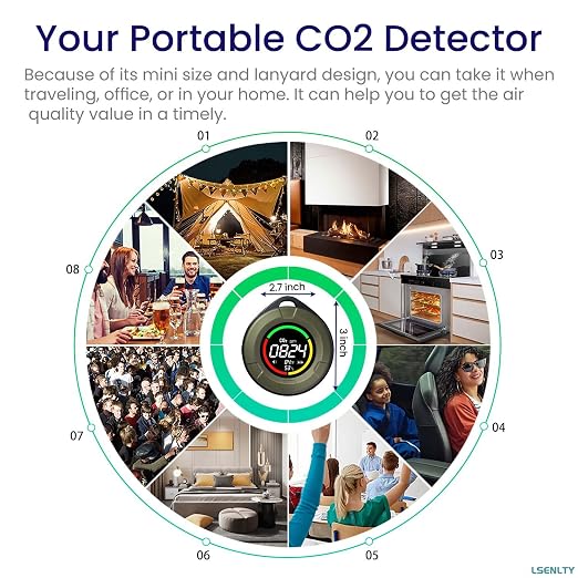 LSENLTY Portable CO2 Detector, 2s Refresh High Accuracy Carbon Dioxide Monitor - Image 7