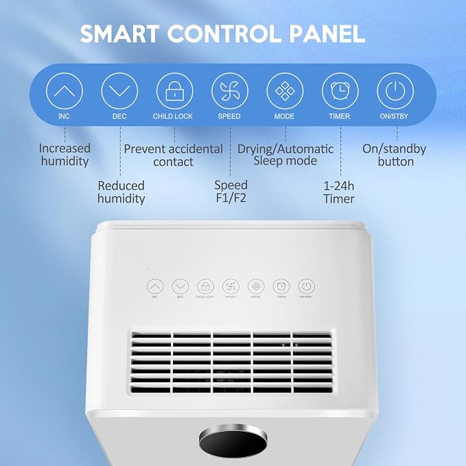 2500 Sq.Ft Dehumidifier with Drain Hose - Image 8