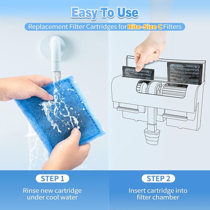 Umlecoa 8/16/32 Pack Rite-Size C Filter Cartridges Compatible - Image 5