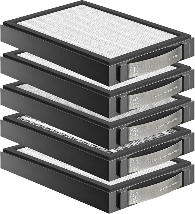Pre Filter Compatible with xTool SafetyPro AP2 Smoke Purifier, Filtration - Image 2