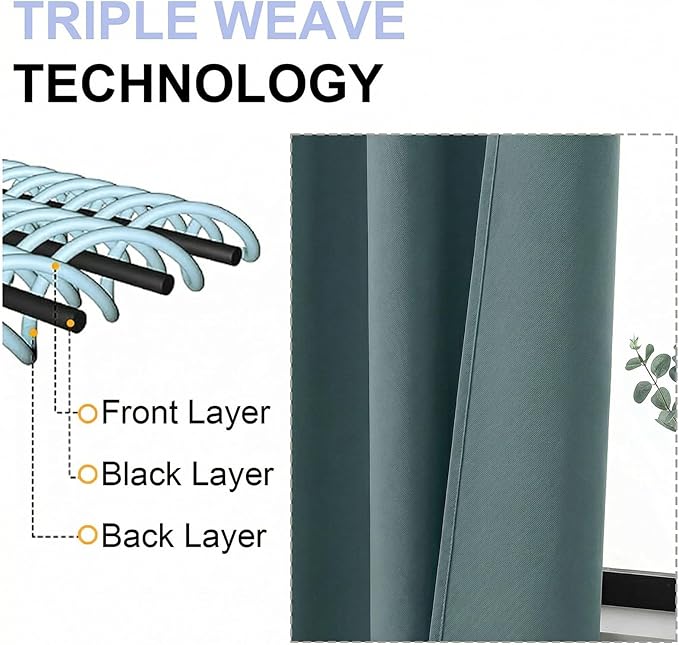 Simplebrand Ava Dark Green Short Blackout Curtains for Bedroom 54 Inches Long 2 Panels Set, Solid Thermal Insulated, Energy Saving Window Treatment Curtains Blackout Drapes, W40 x L54 Inch, Dark Green
