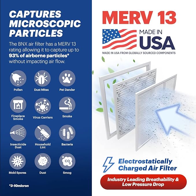 BNX TruFilter 20x23x1 Air Filter MERV 13 - Image 3
