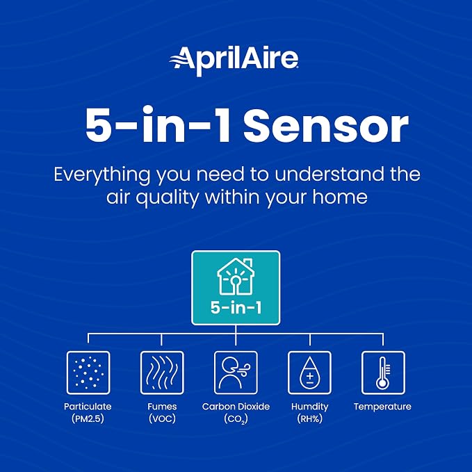 AprilAire ZAWTHCPV Smart Indoor 5-in-1 Wi-Fi Air Quality Monitor, App - Image 4