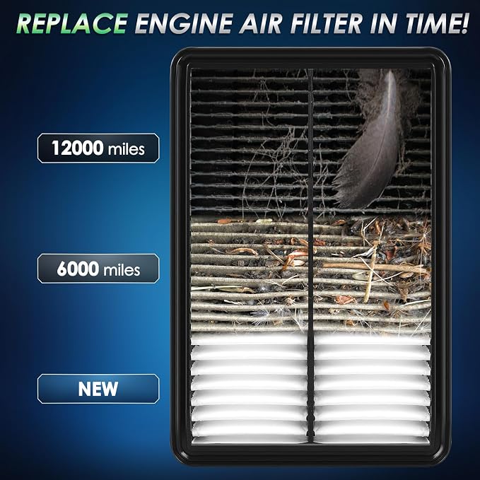 CA12290 Engine Air Filter, Longer Lifespan, Replace - Image 5