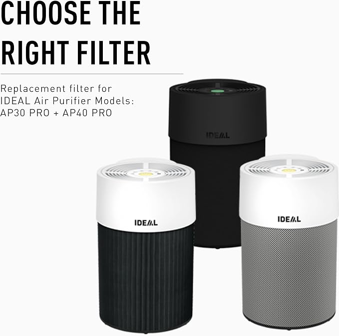 ideal Replacement Filter Cartridges - Image 5