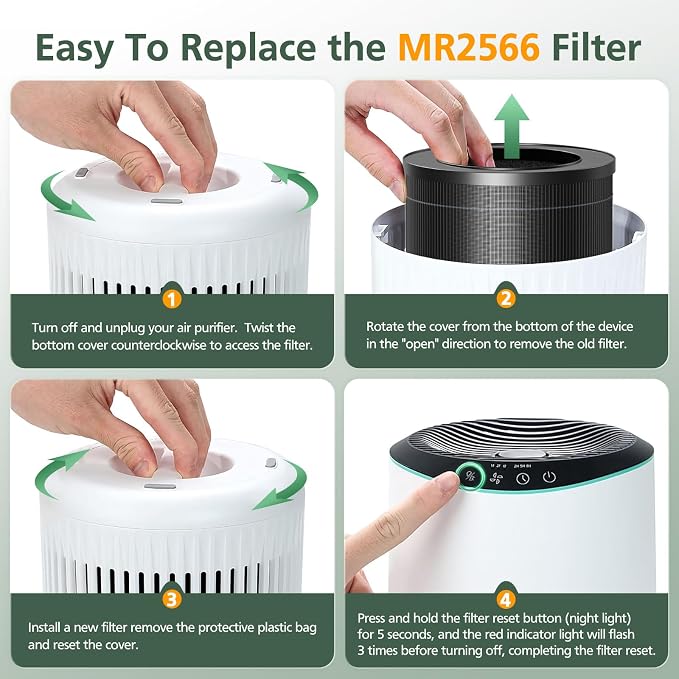 4 Pack MR2566 Filter Compatible - Image 9