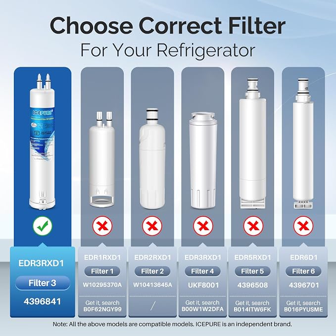 ICEPURE Refrigerator Water Filter Replacement - Image 2