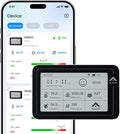 Smart WiFi Indoor Air Quality Monitor, Remote CO2, Temperature, TVOC & Air by ALAZUR