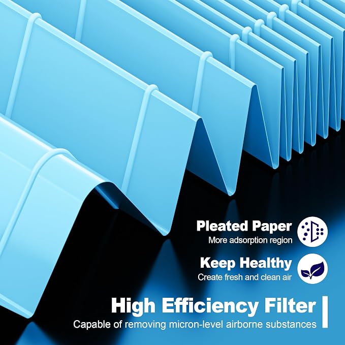 MK04 Air Filter Replacement for Aroeve MK04 MG04JH Air Purifier, 4-in-1 - Image 5