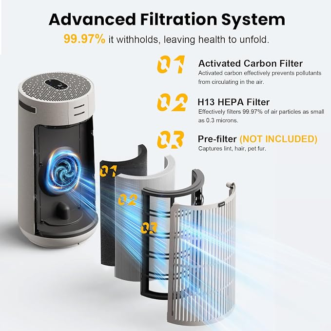 2 Pack T20i Replacement Filter Compatible - Image 3