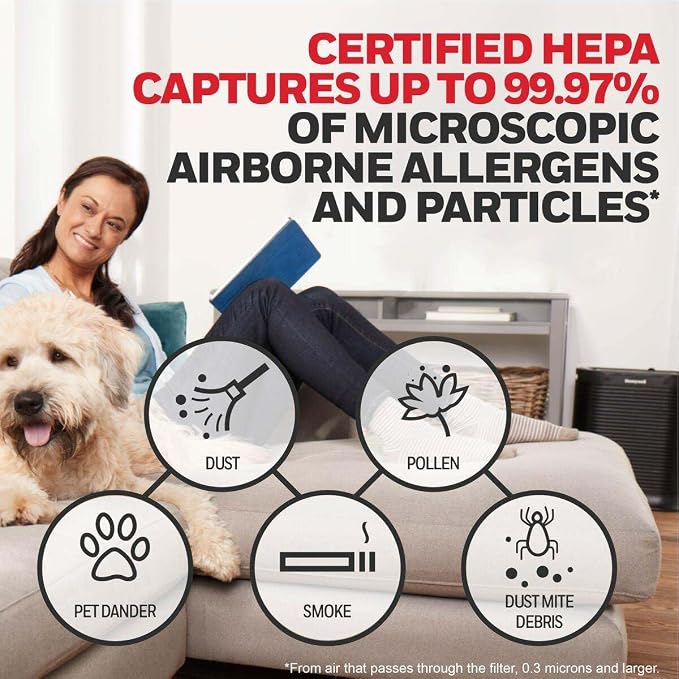 Honeywell HEPA Air Purifier Filter R, Pet Dander, and Dust - Image 4