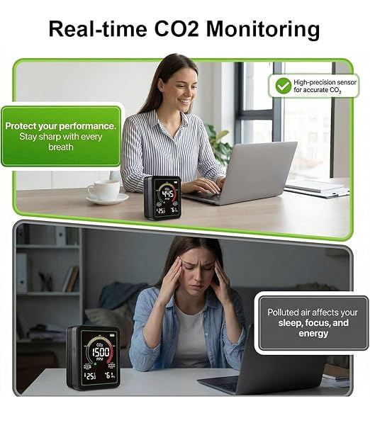 Air Quality Monitor Indoor, 5-in-1 Portable Real-Time CO2 Detector | - Image 3