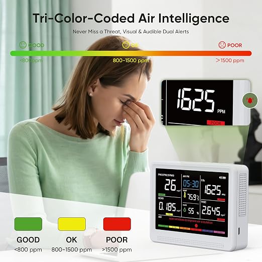bonoch 16 in 1 Air Quality Monitor Indoor 10h-Battery & 5.5" Display 9 AQI+7 - Image 5