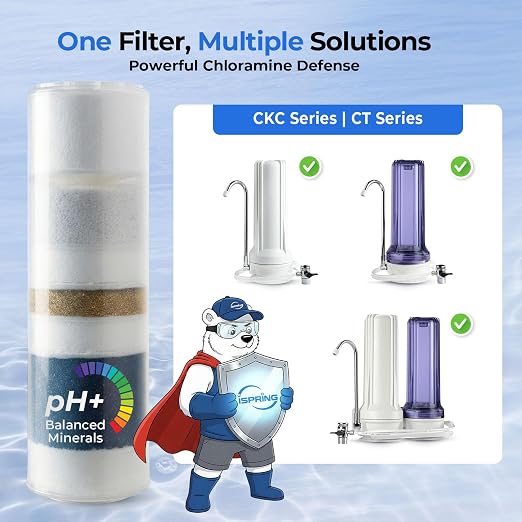 iSpring FCT10 Replacement Filter Cartridge - Image 4