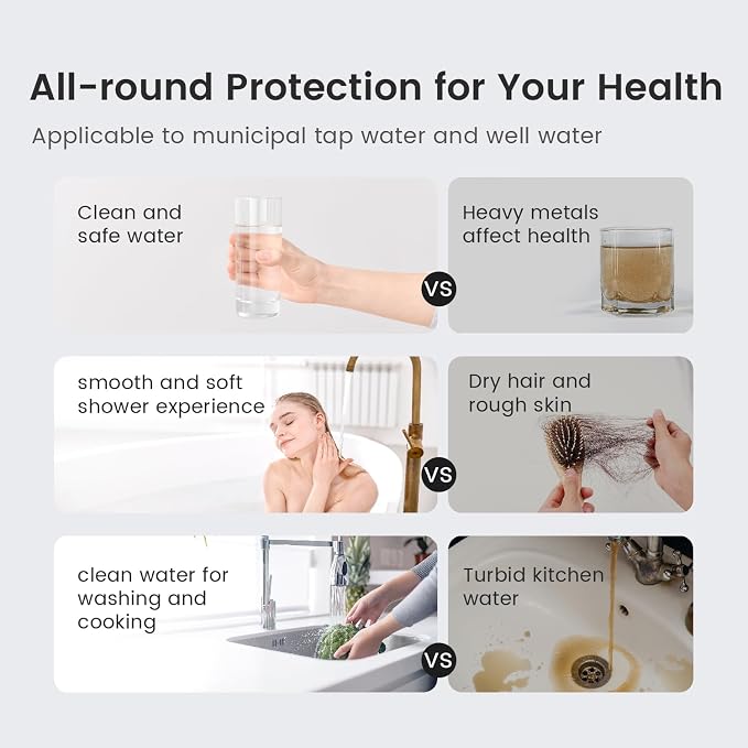 Waterdrop Whole House Water Filter, Carbon Filter, Replacement for, Any 20" x - Image 6
