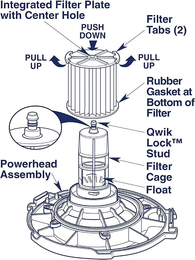 Cartridge Filter for Craftsman CMXZVBE38753 fit CRAFTSMAN 38753 HEPA Media - Image 6
