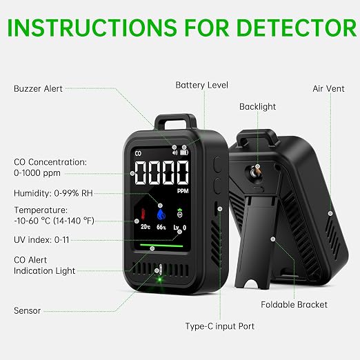 4-in-1 Portable Air Monitor, Temperature & Humidity & UV & Air Quality Meters - Image 2