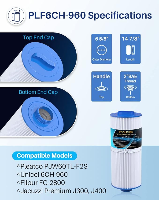 POOLPURE PLF6CH-960 Spa Filter Replaces PJW60TL-F2S, Jacuzzi Filters J-300 - Image 2