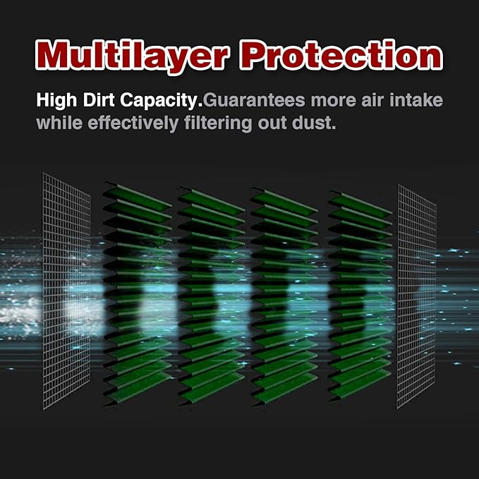 High Performance Engine Air Filter Washable & Reusable Increase Power Compatible - Image 4