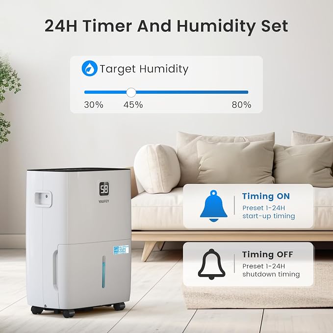 Yaufey 80 Pints Energy Star Dehumidifier - Image 3