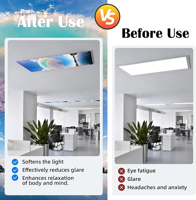 ANGSYLTH 8 Pcs Fluorescent Light Covers - Image 3