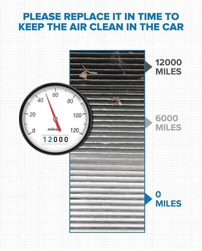 PHILTOP HEPA Cabin Air Filter w/Activated Carbon, Compatible - Image 5