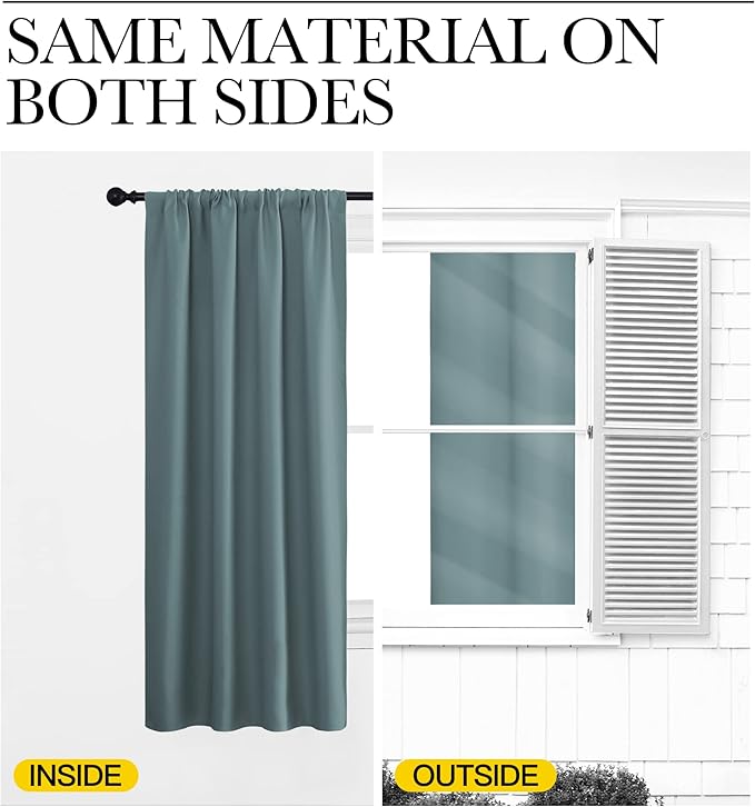 NICETOWN RV Blackout Curtains for Camper Windows, Greyish Blue, 29" Wide by 40" Long, 2 PCs, Short Blackout Curtains & Drapes, Thermal Insulated Blackout Curtain Panels for Kids Room, Play Room