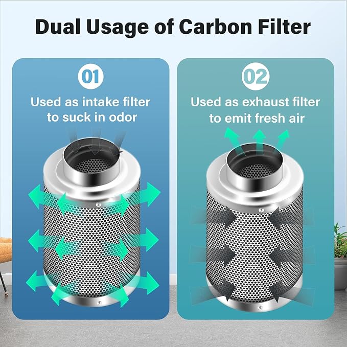 iPower 6" Air Carbon Filter for Inline Duct Fan, Intake and Exhaust Fans - Image 5
