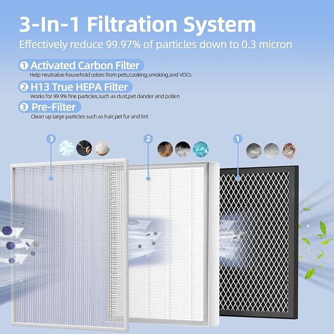 25 Replacement Filter Compatible - Image 4